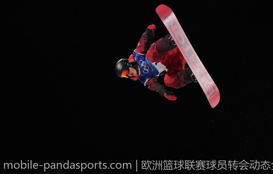 欧洲篮球联赛球员转会动态全汇总