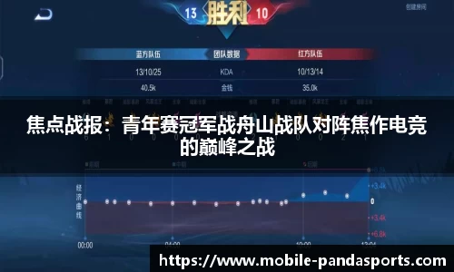 焦点战报：青年赛冠军战舟山战队对阵焦作电竞的巅峰之战